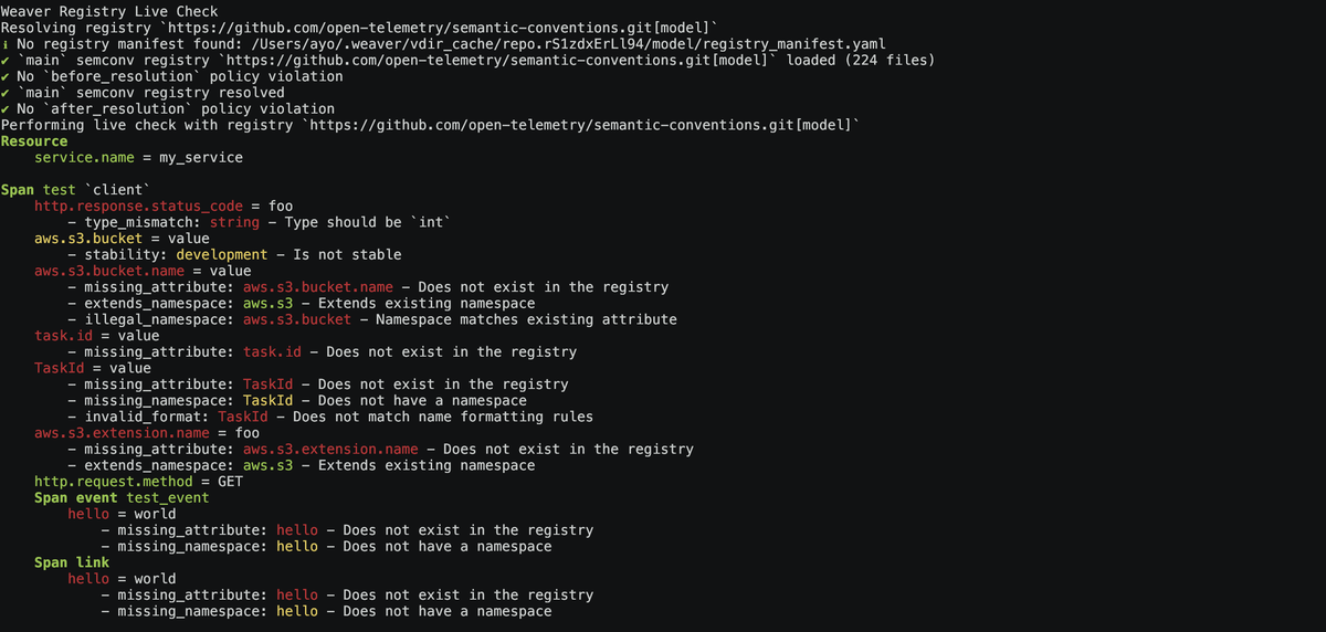 OpenTelemetry weaver checks