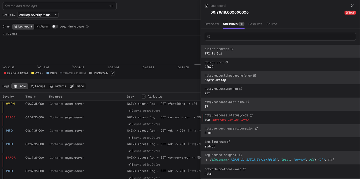 NGINX logs are being streamed into the Dash0 interface
