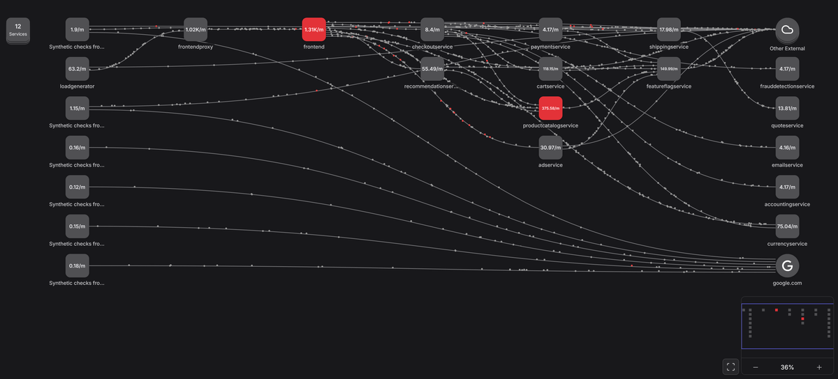 Dash0 service map