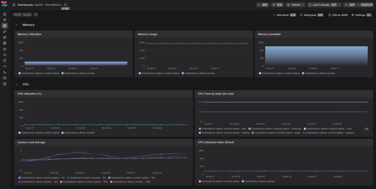 Dash0 host metrics dashboard compatible with Perses