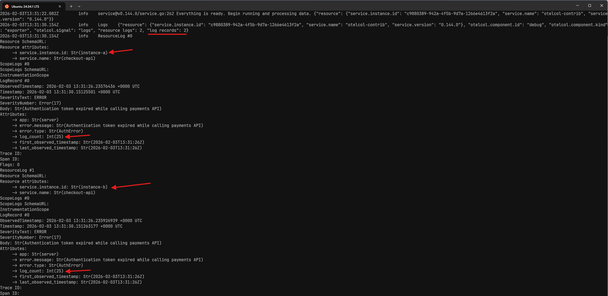 Resource attributes dictate how logs are deduplicated