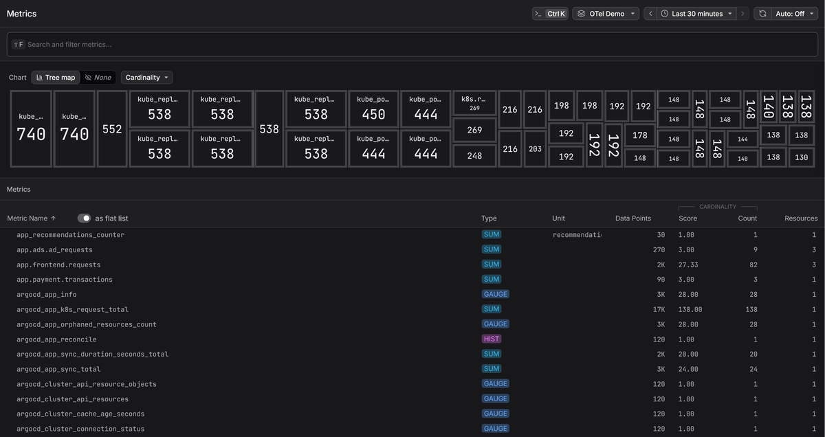 Dash0 showing OpenTelemetry metrics view