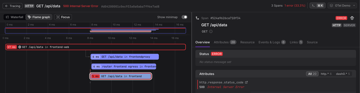Dash0 product screenshot showing how exceptions are surfaced