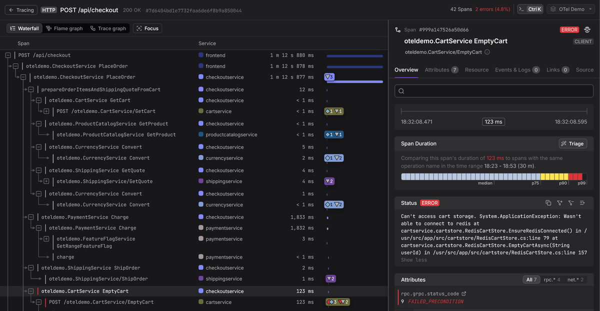 An OpenTelemetry error span in Dash0