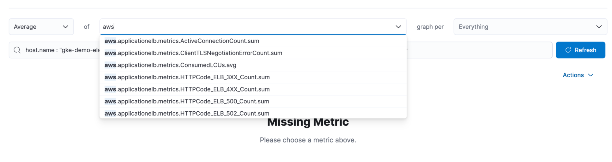 AWS metrics