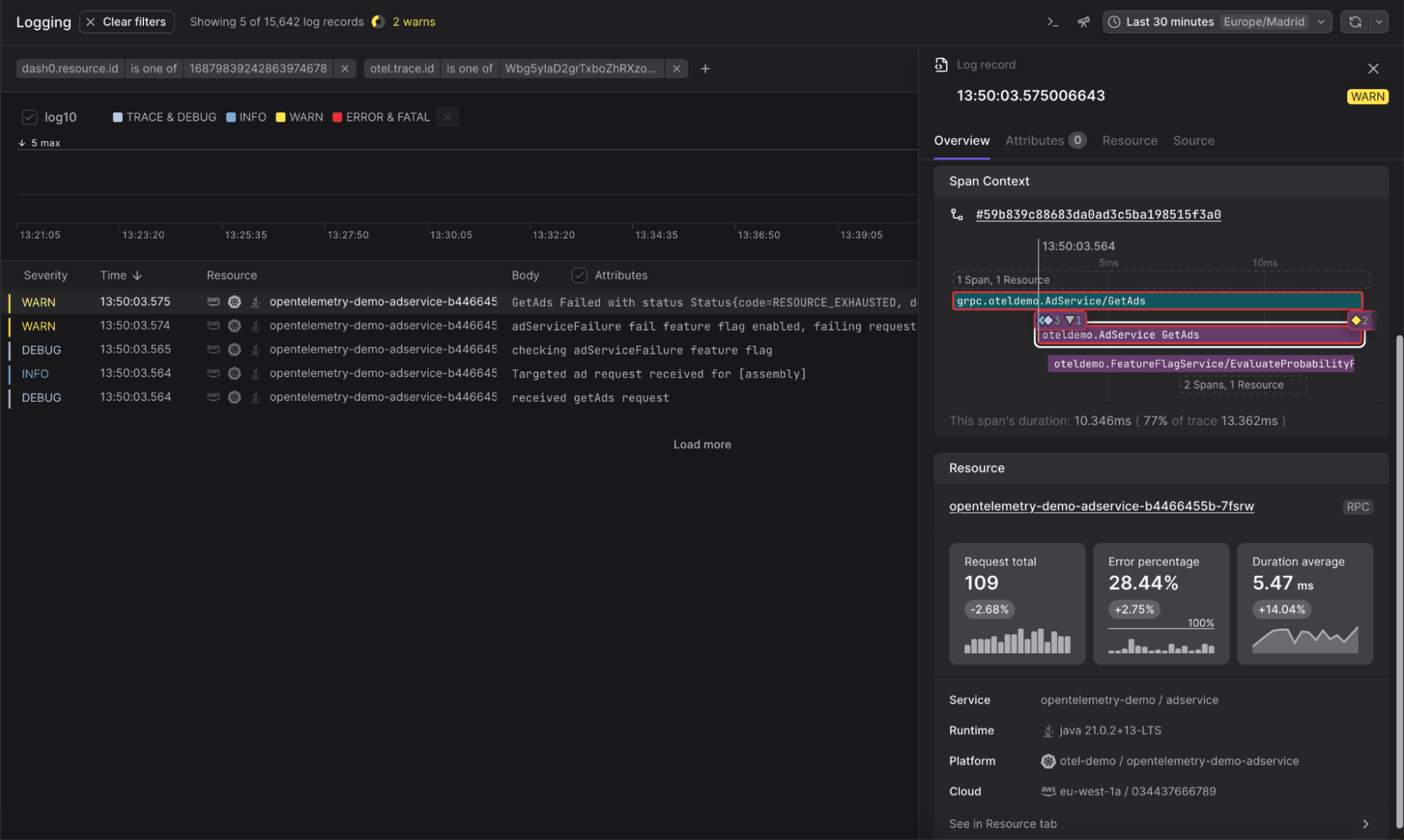 Contextualization of Logs, Spans and Resources