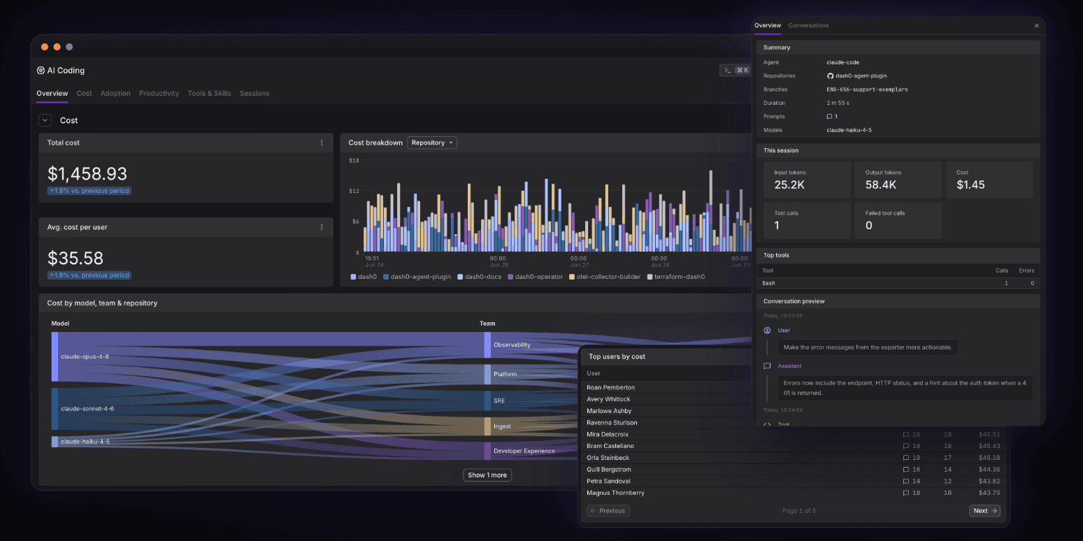 AI coding insights