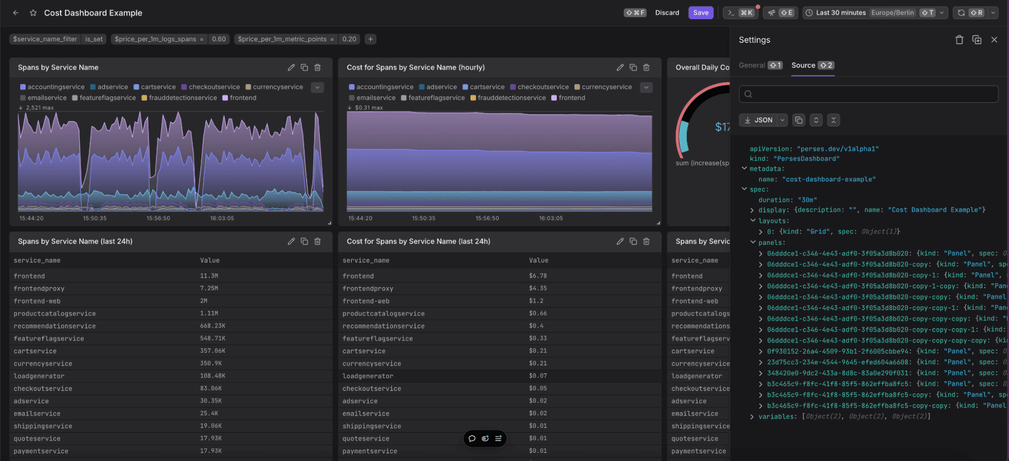 Dashboard with Source Tab to copy/paste Perses JSON
