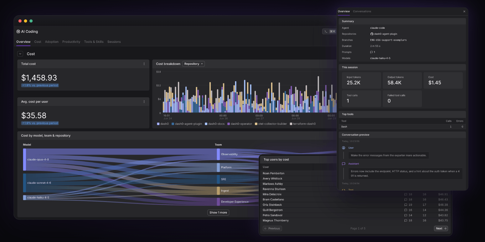 AI Coding Insights dashboard