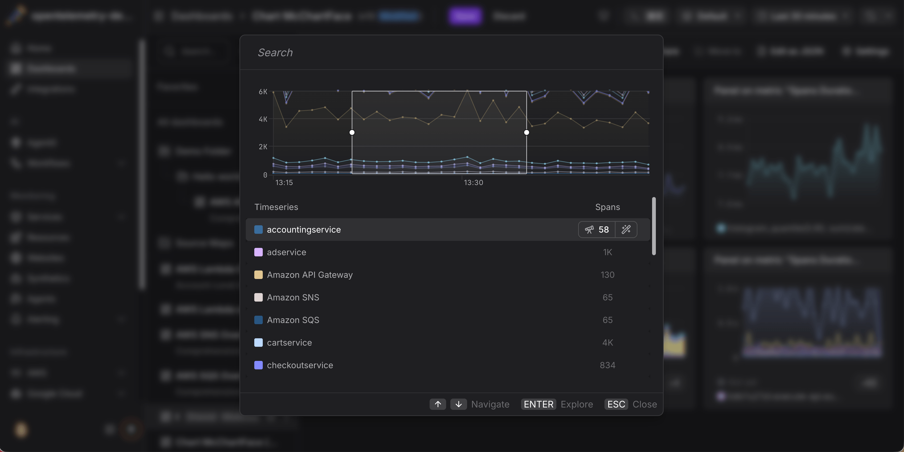 From PromQL queries to the underpinning raw telemetry