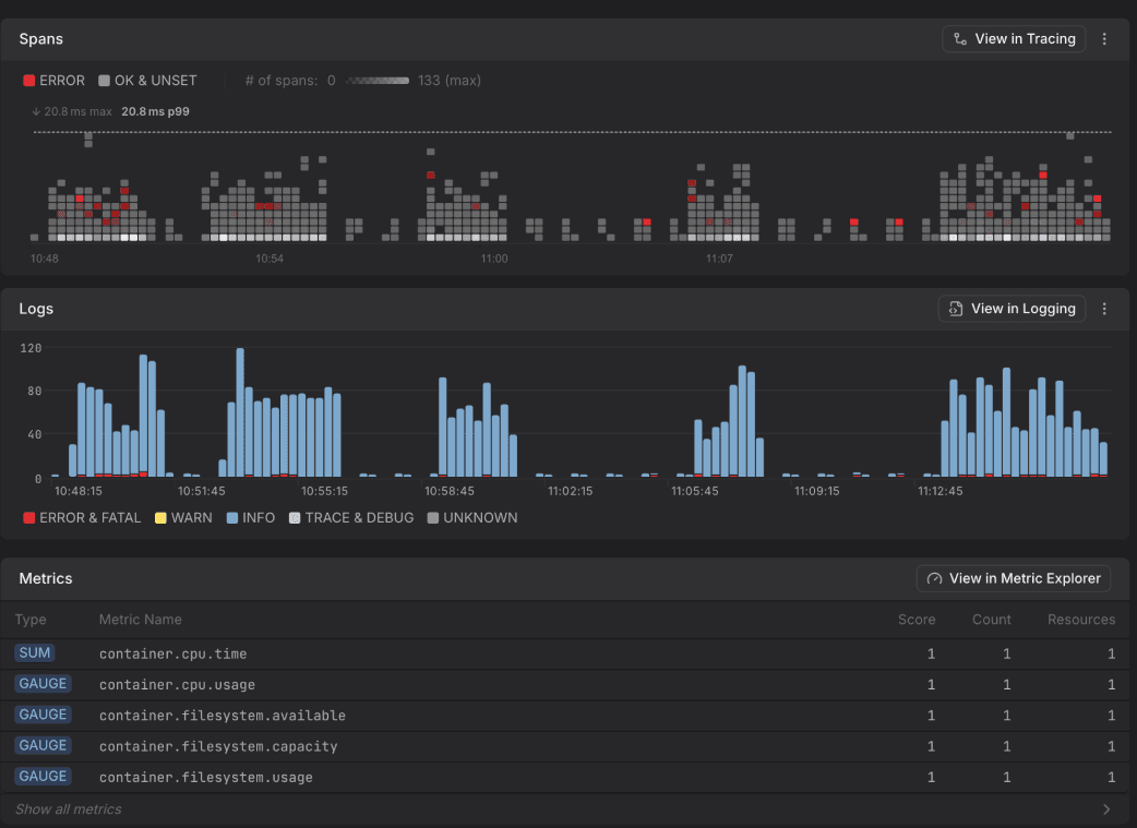 How Unified UX Transforms Observability