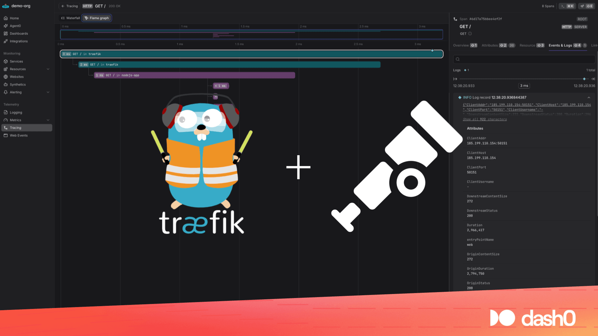 Observing Traefik with OpenTelemetry and Dash0