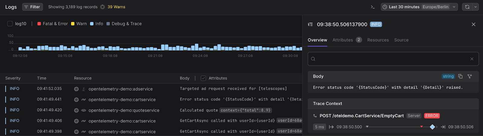 OpenTelemetry logs in Dash0