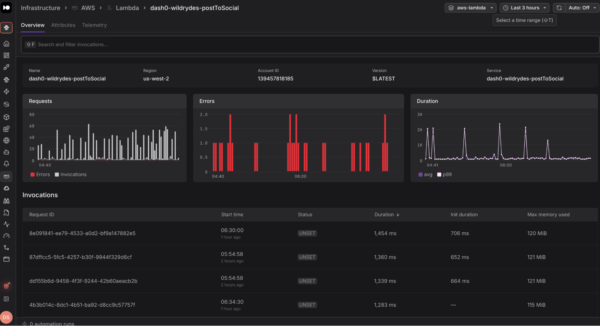 Dash0 Lambda function overview showing requests, errors, duration graphs, and invocations table for dash0-wildrydes-postToSocial