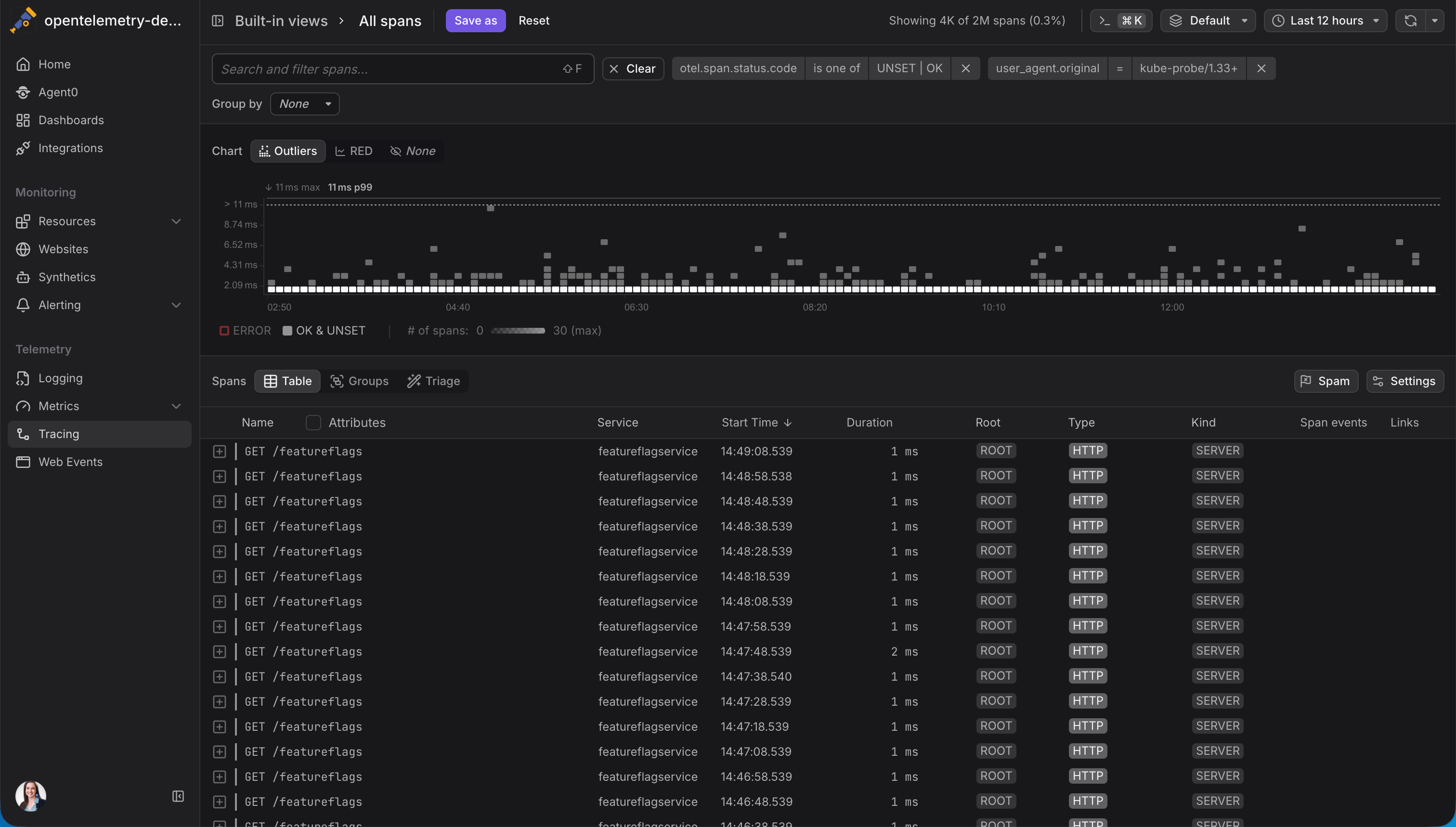 Dash0 tracing view showing successful Kubernetes probes