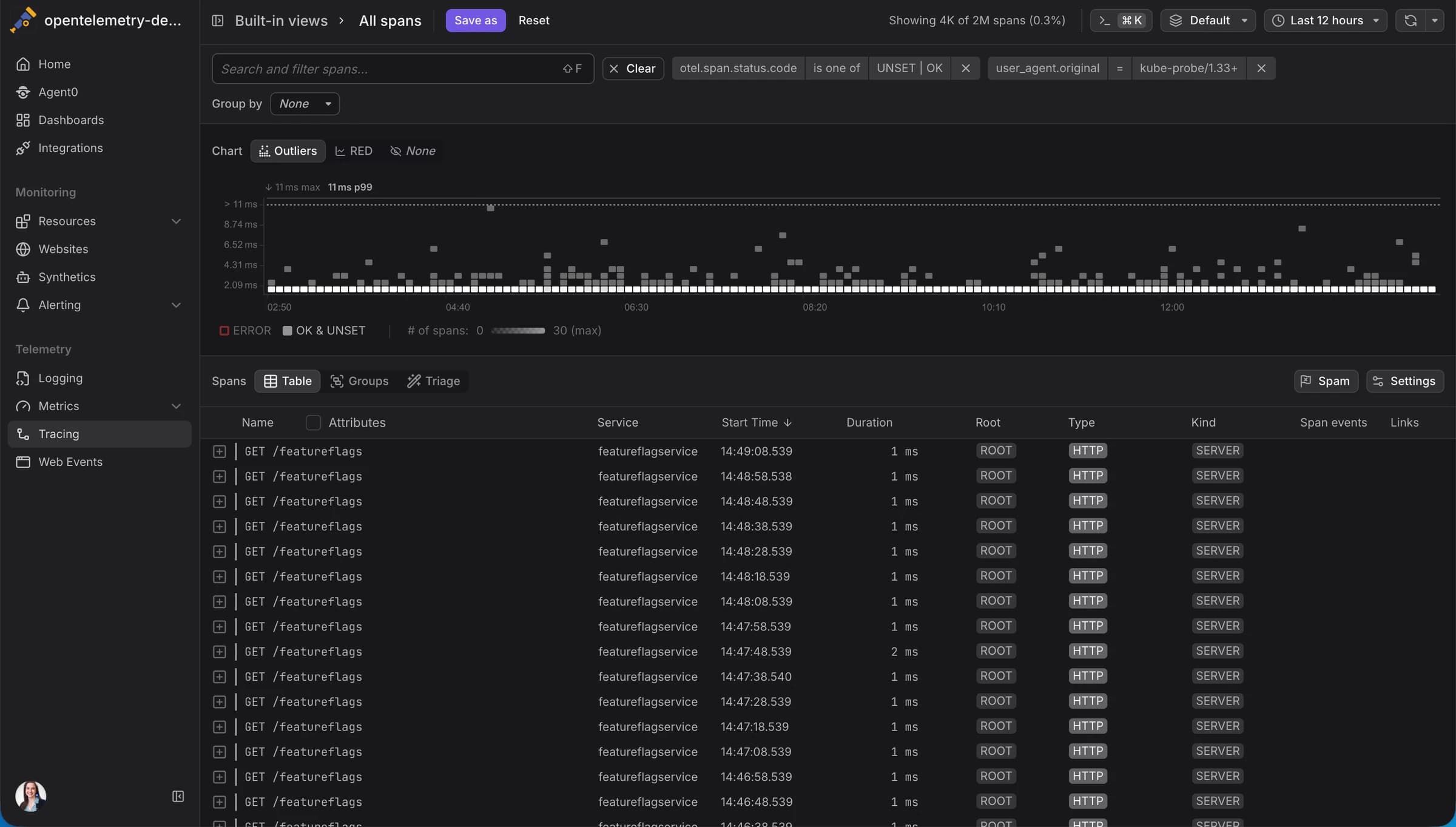 Dash0 tracing view showing successful Kubernetes probes