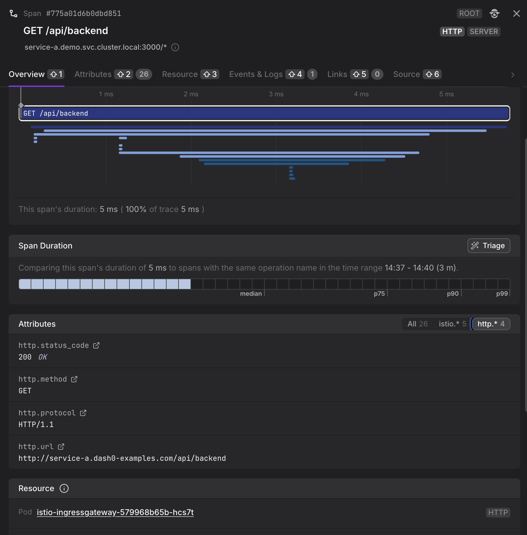 Trace showing deprecated attributes