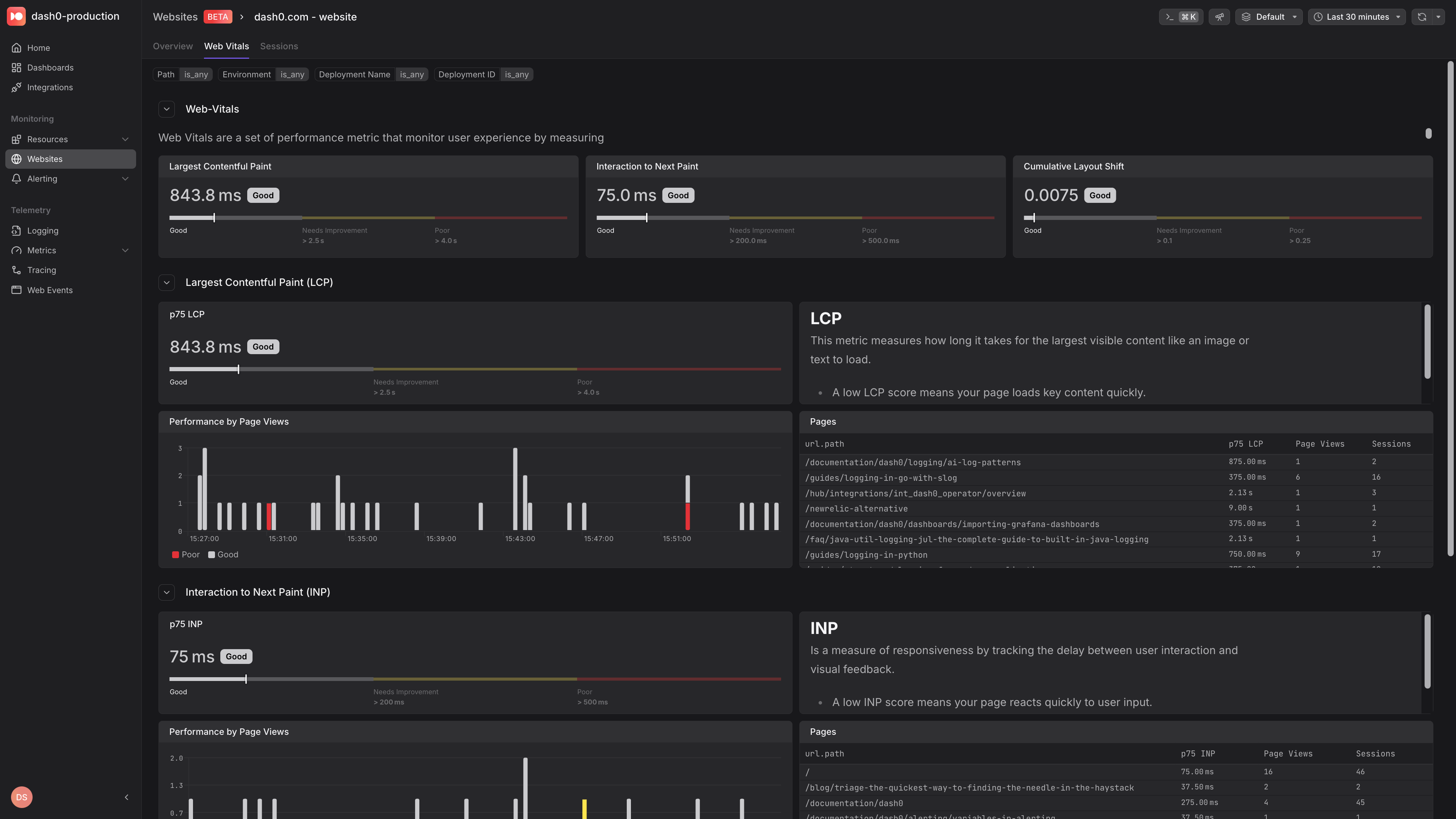 Website Monitoring: Because Observability starts at the fingertips of your users