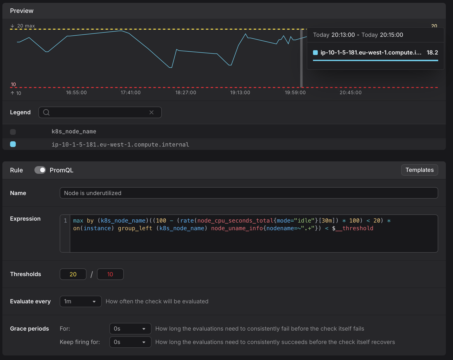 Check rule edit view with adjusted “Host CPU is underutilized” PromQL splitting only by k8s_node_name.