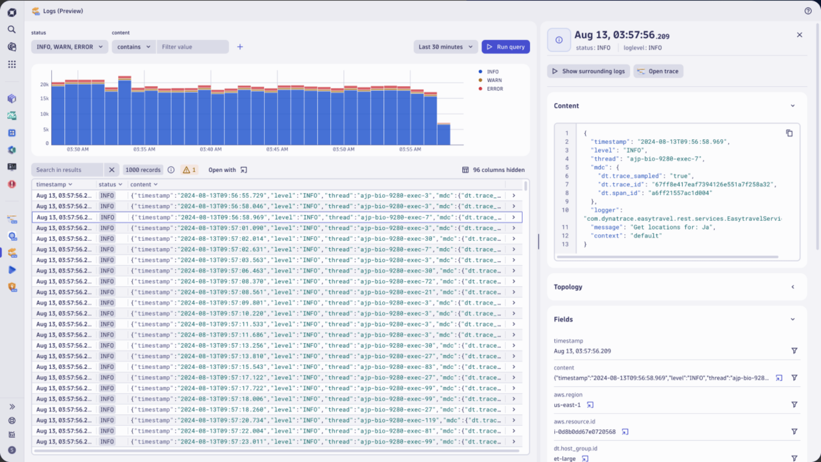 Dynatrace