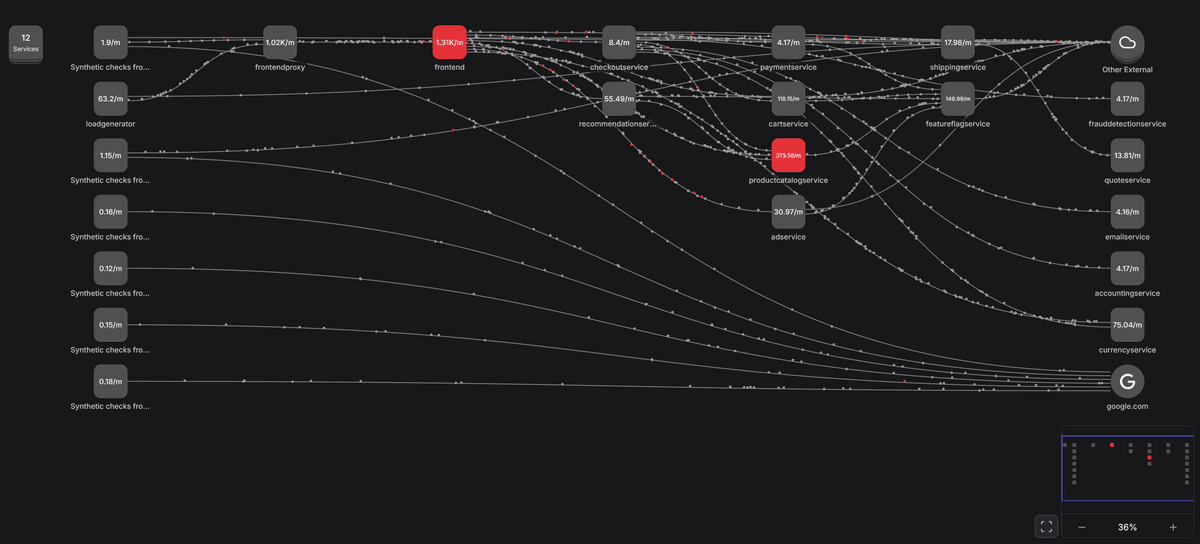 Dash0 service map