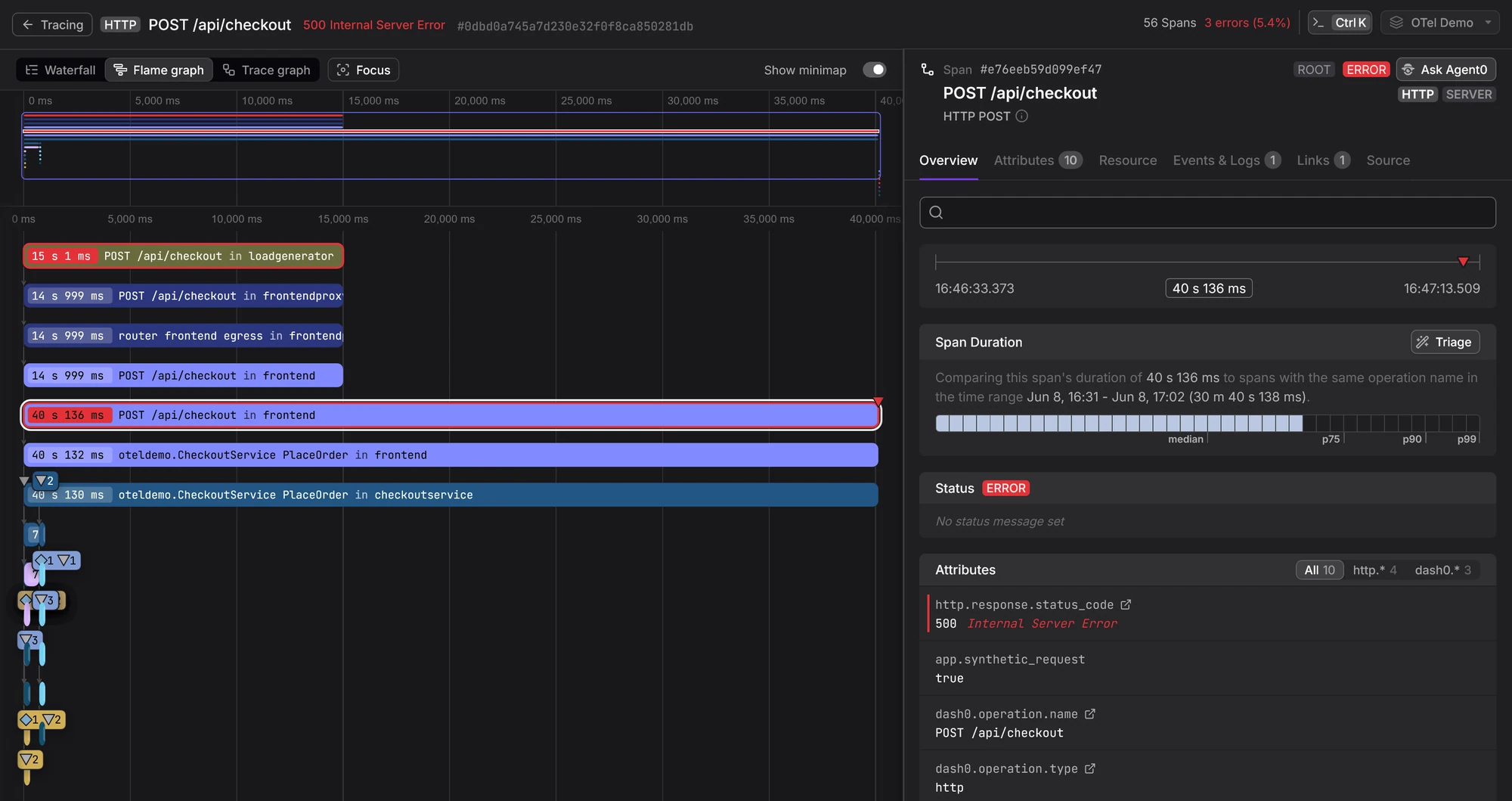 Traces in Dash0