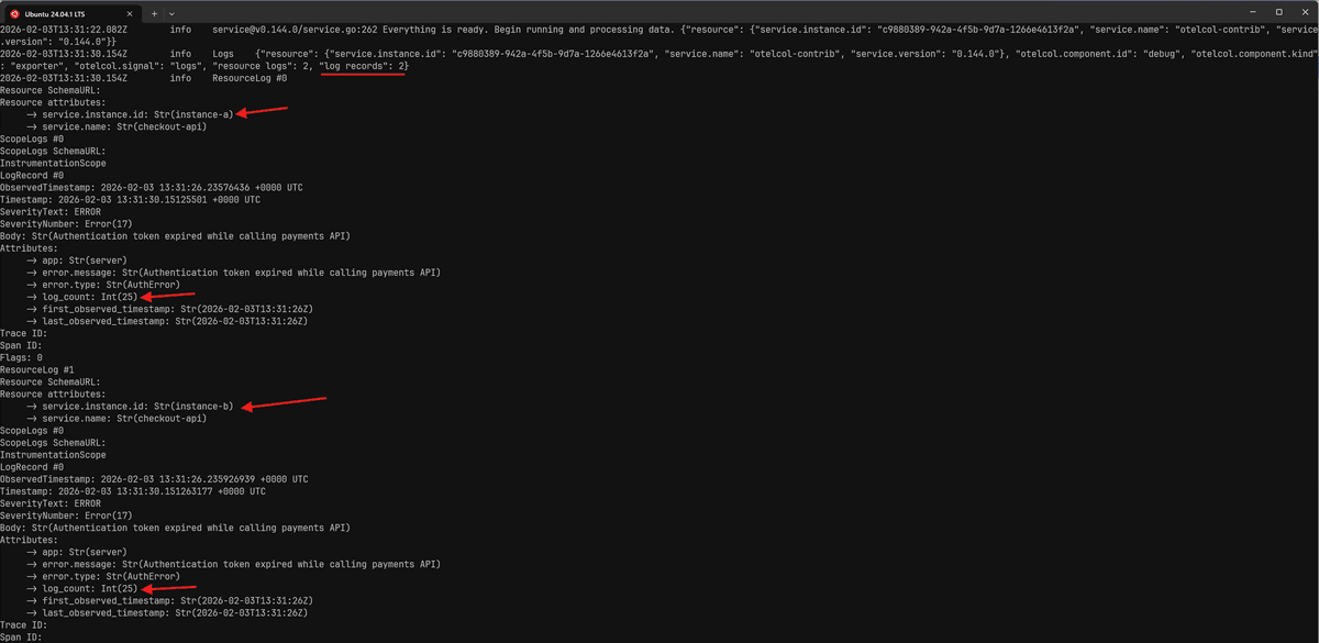 Resource attributes dictate how logs are deduplicated