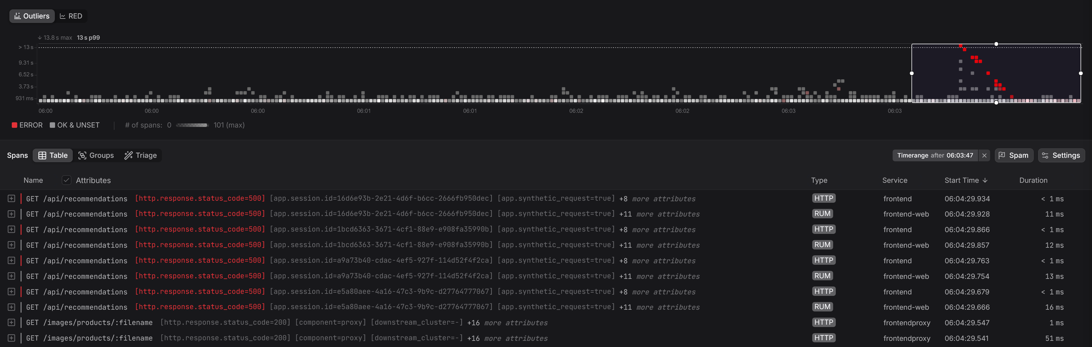 Trace visualization showing outliers in Dash0