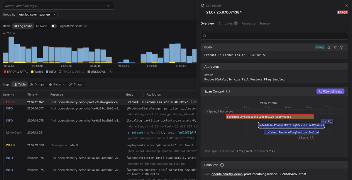 OpenTelemetry-native Log-trace correlation in Dash0