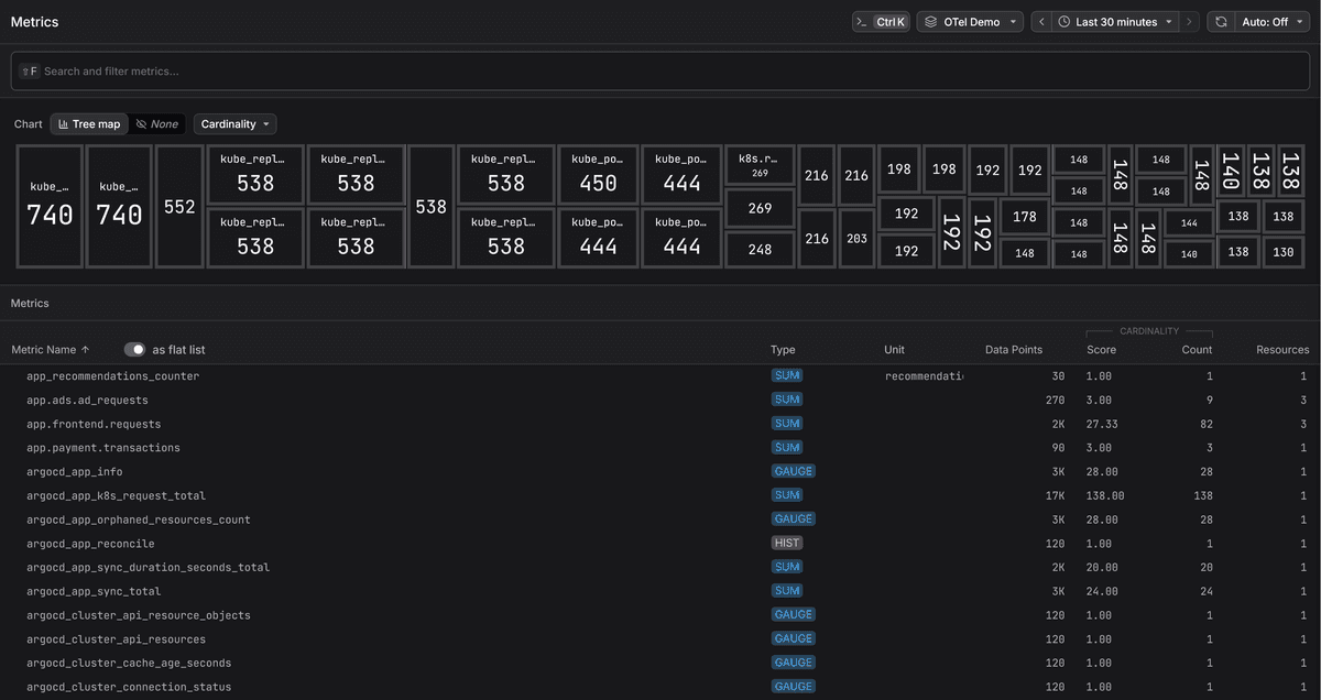 Dash0 showing OpenTelemetry metrics view