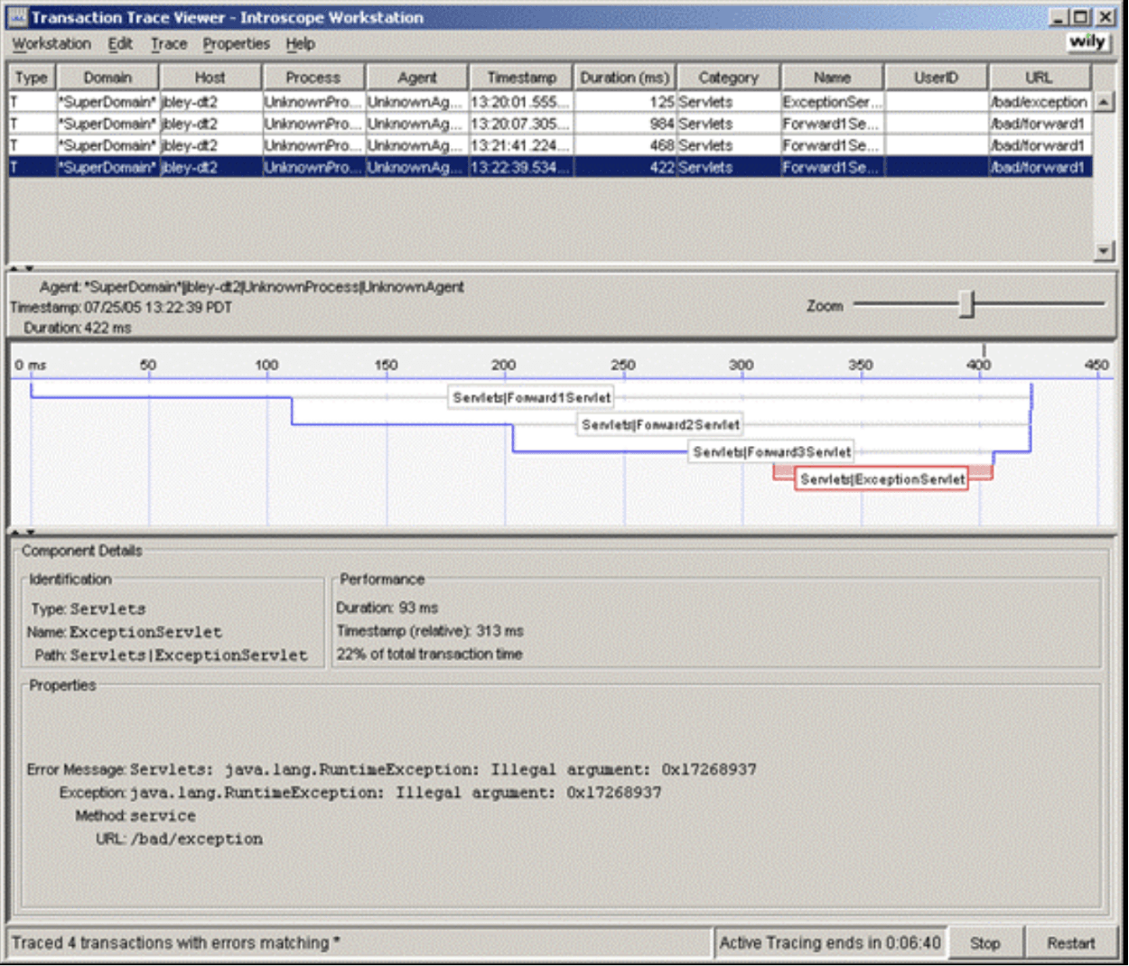 A Wily Transaction Trace.