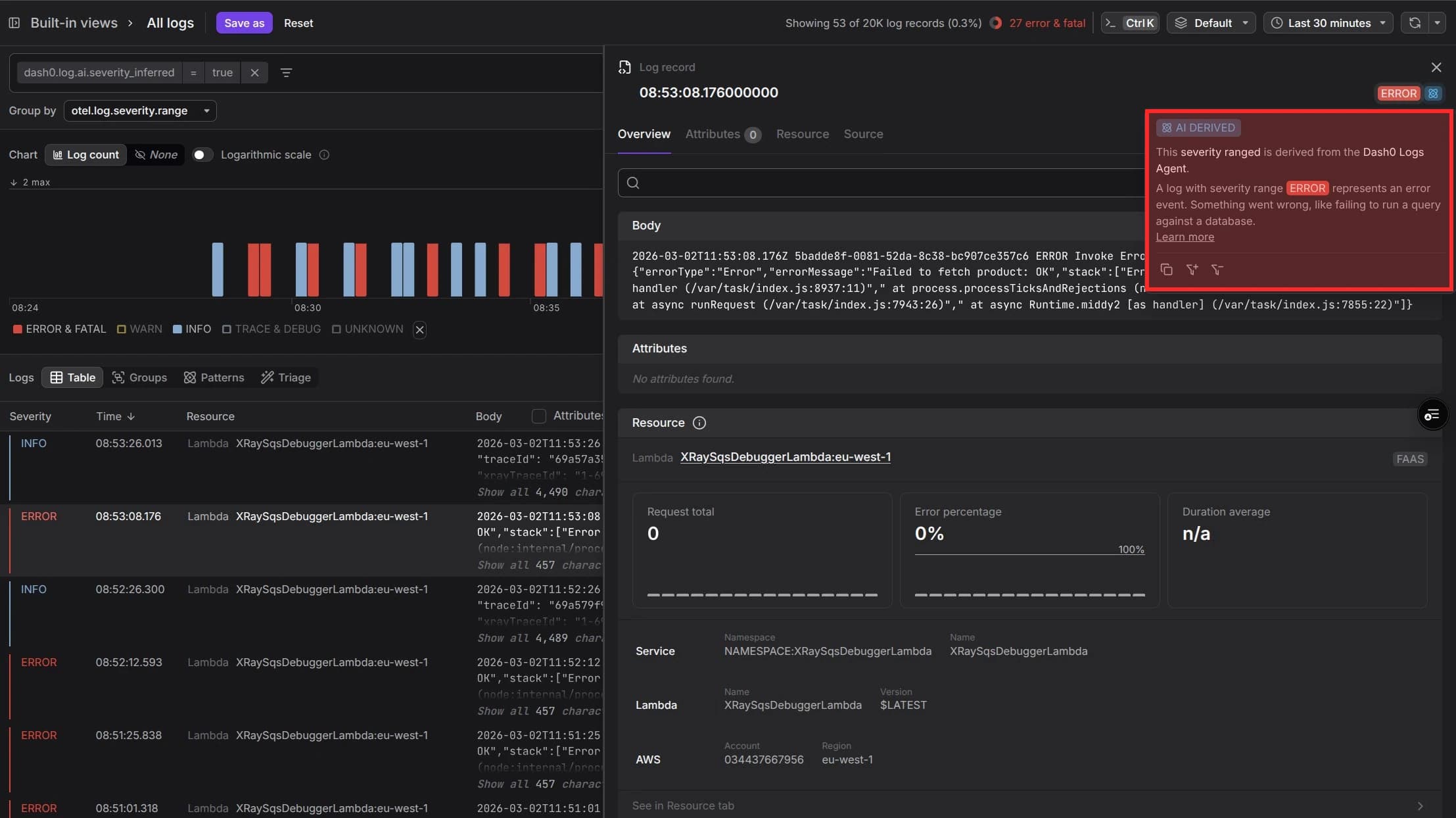 Log Sidebar showing severity field with AI inference indicator noting the value was determined by Log AI