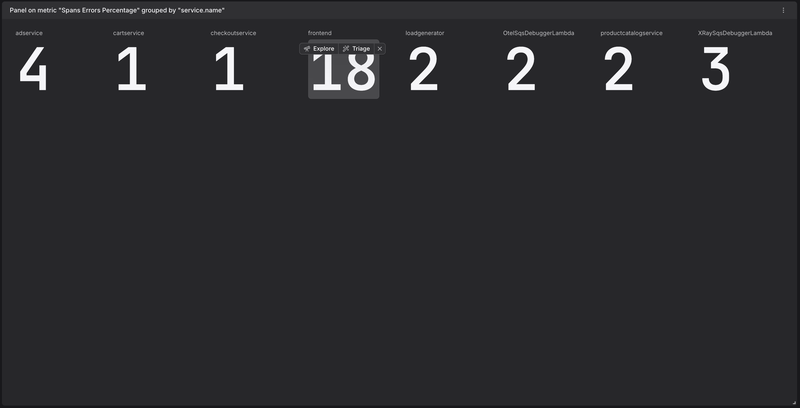 Stat chart with the value clicked and an Explore and Triage popover anchored next to the value