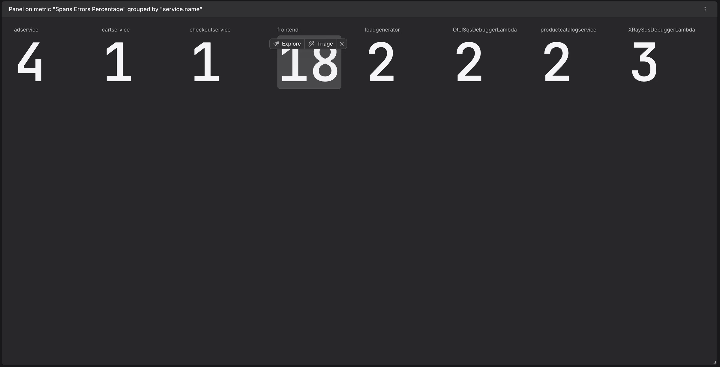 Stat chart with the value clicked and an Explore and Triage popover anchored next to the value