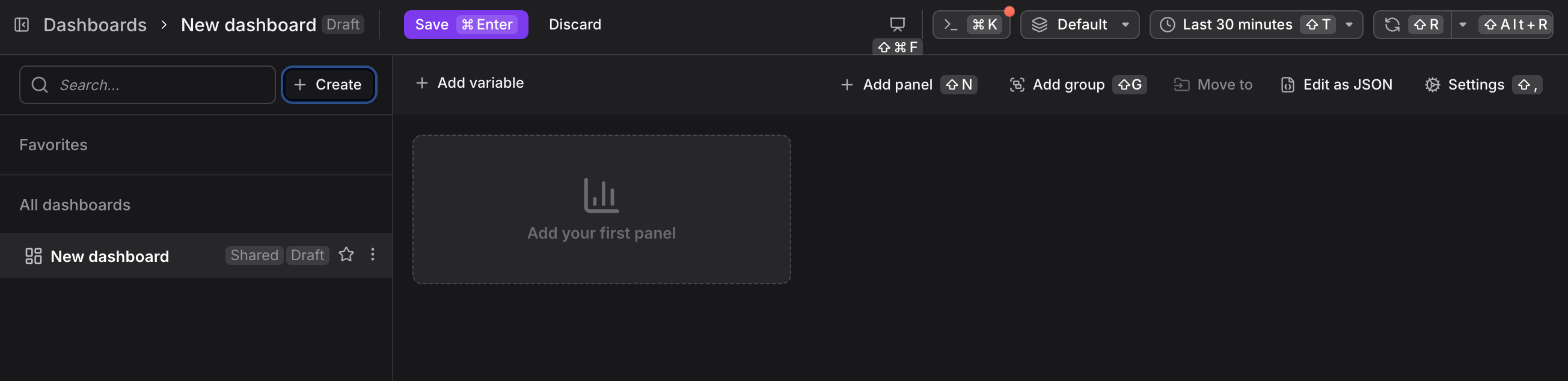 Empty dashboard canvas with toolbar showing Settings, Add panel, Add variable, Add group, and time range controls