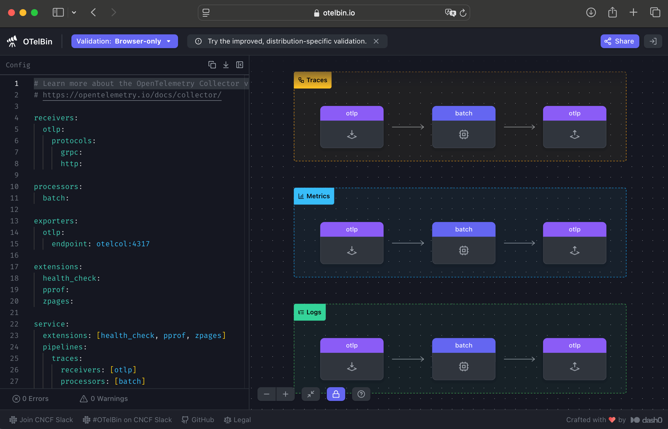 OTelBin Otel Collector Config Visualization