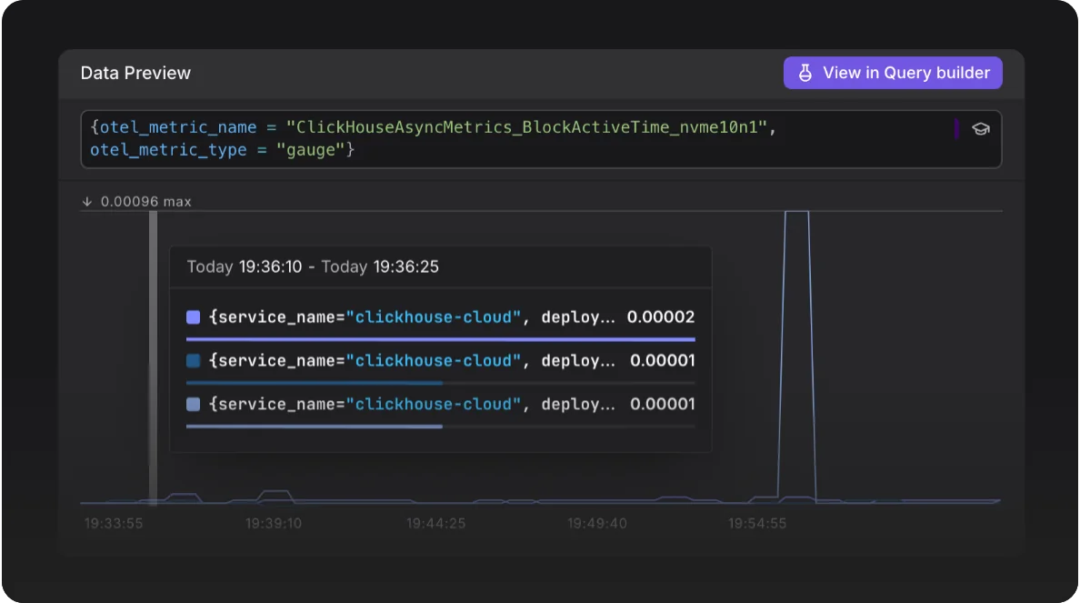PromQL: the Cloud-native language